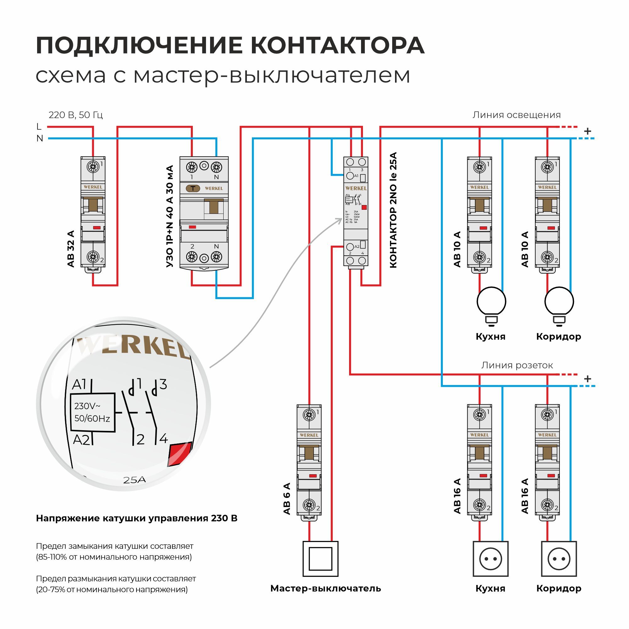 w941m25o-kontaktor-modulnyy-25-a-2no-1-mod-w941m25o-a069474_0004