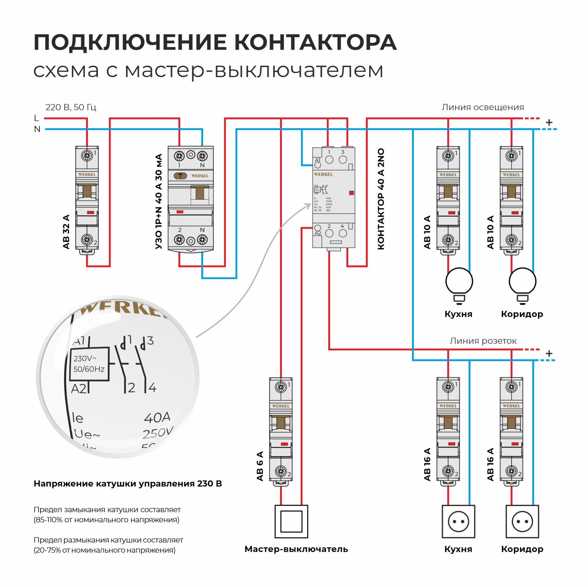 w942m40o-kontaktor-modulnyy-40-a-2no-2-mod-w942m40o-a069475_0003