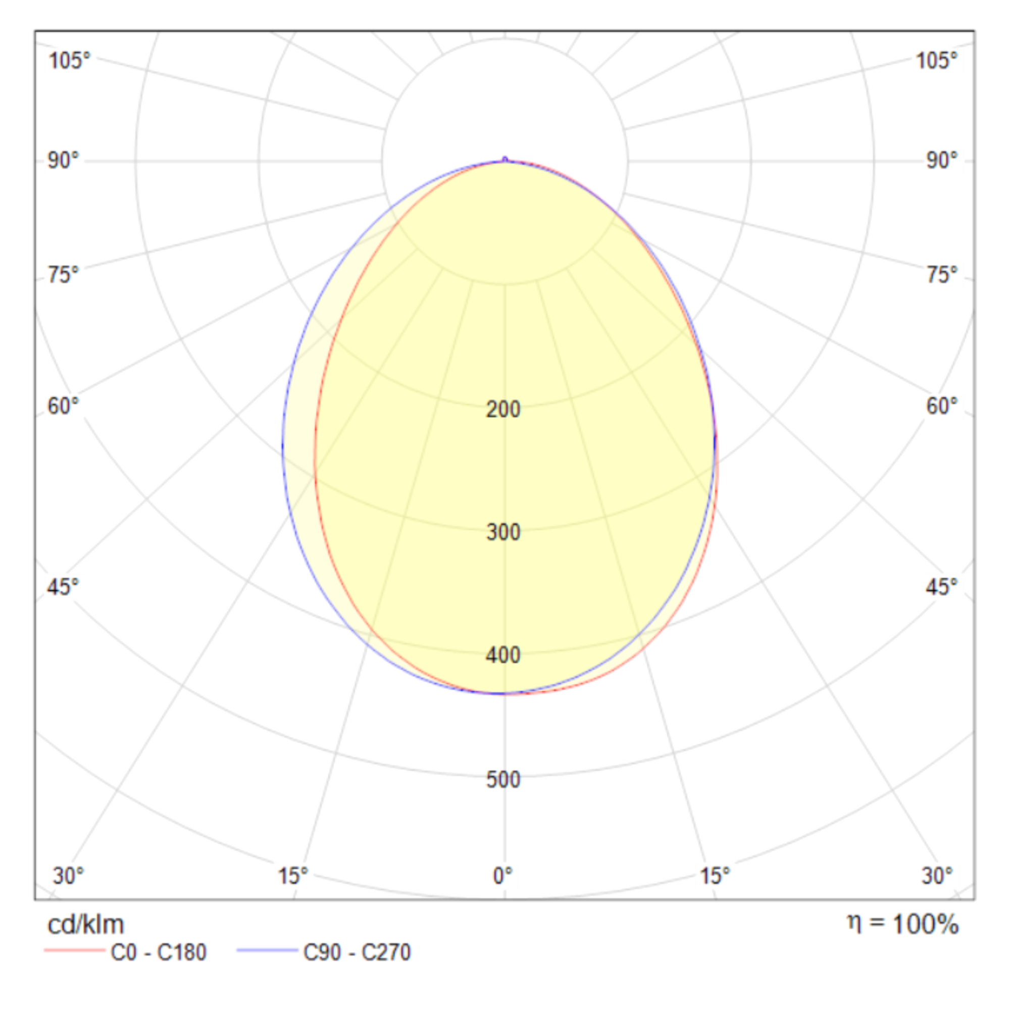 C035WL-L3W3K_diagram